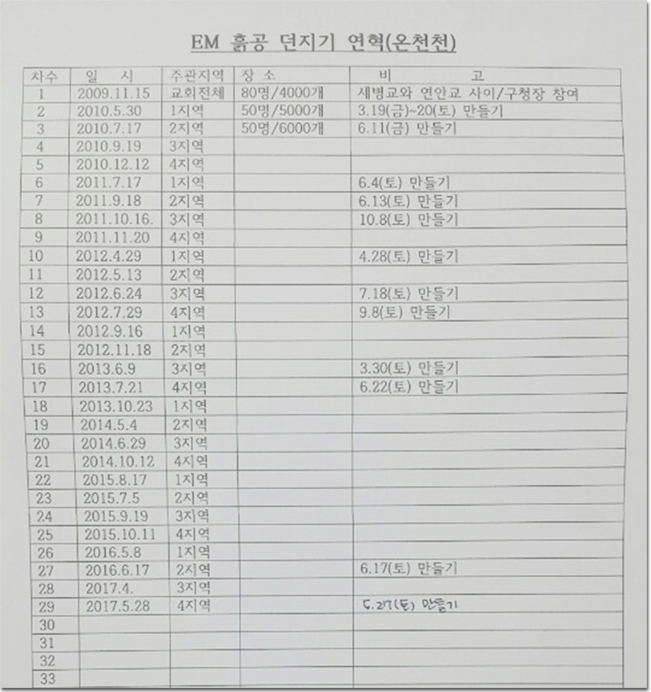 17- 1499522839880.jpg